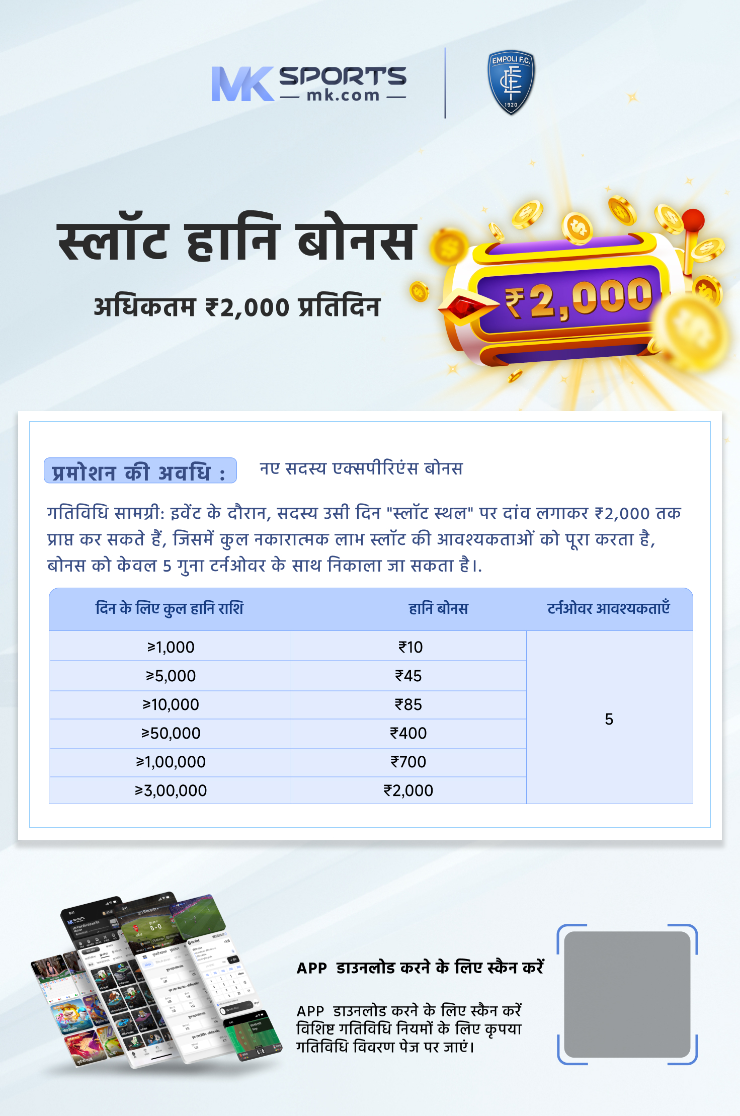 akshaya lottery result today ak 652