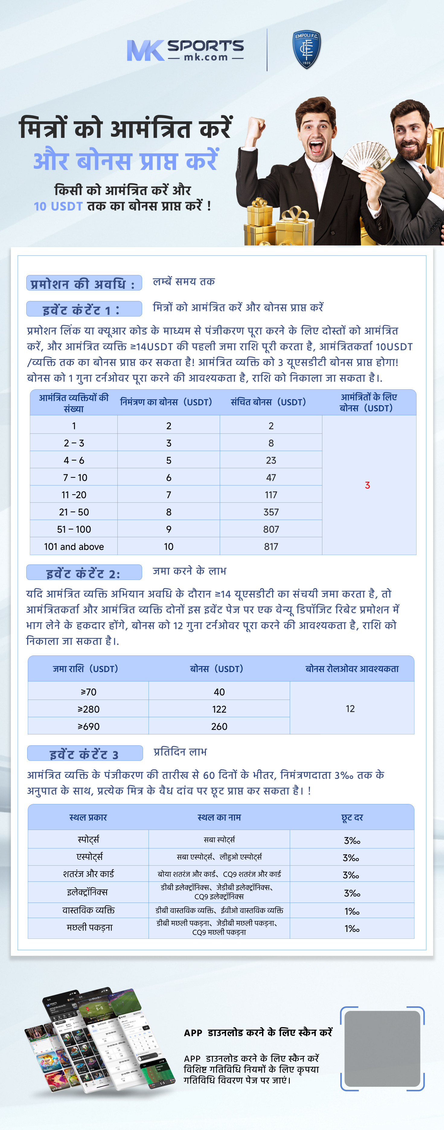 bhau lottery result today