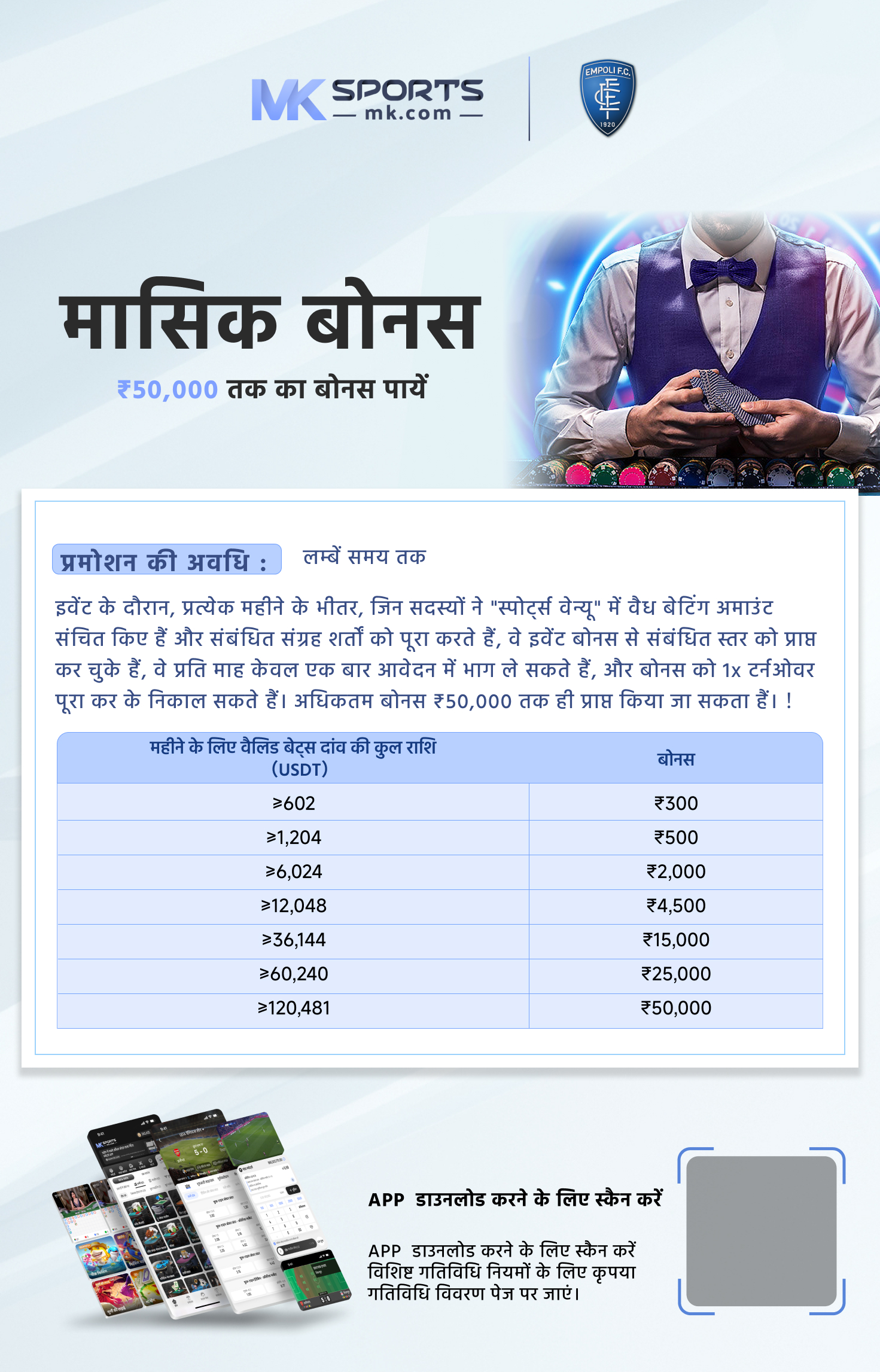 dear lottery 12 tarikh result