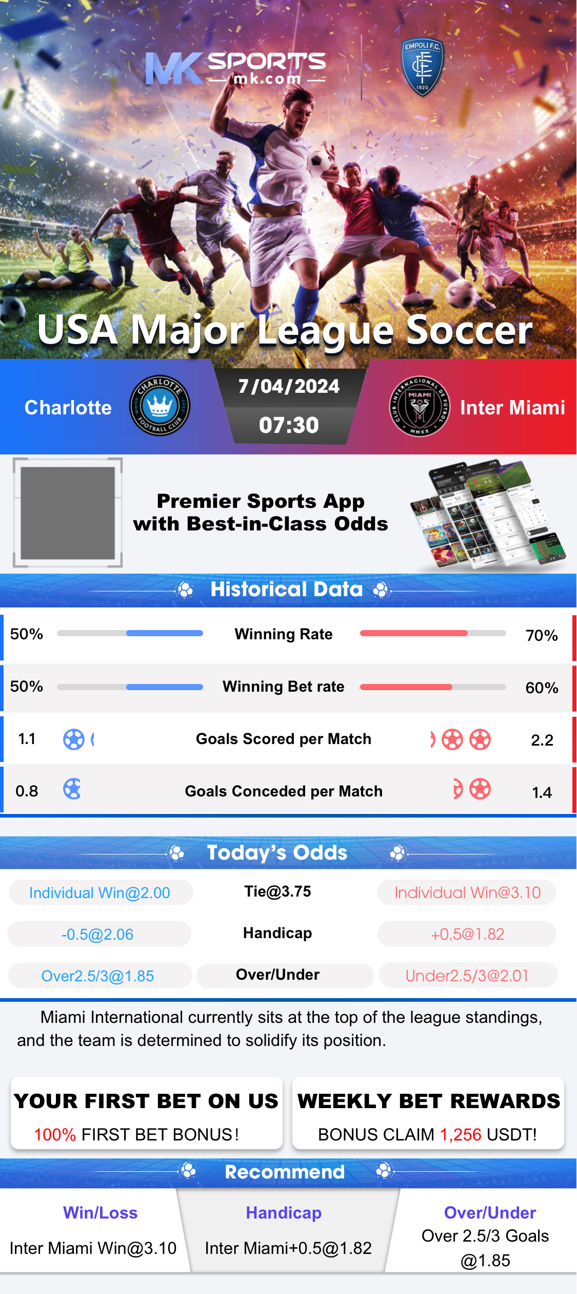 ECS T10 Hungary Live Score, Matches, scorecard, results, points table