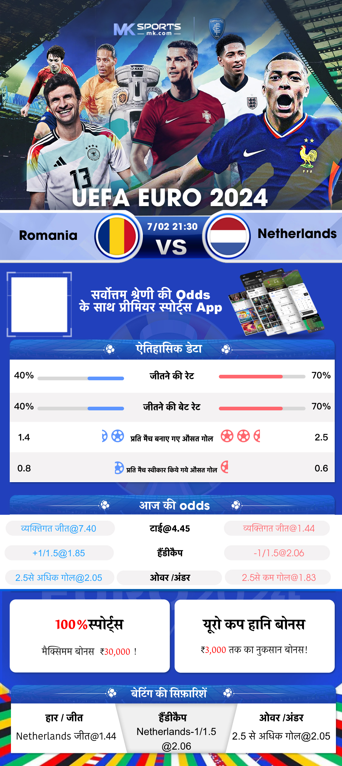 Kolkata FF Fatafat Result Today LIVE Free Tips Ghosh Babu, Patti