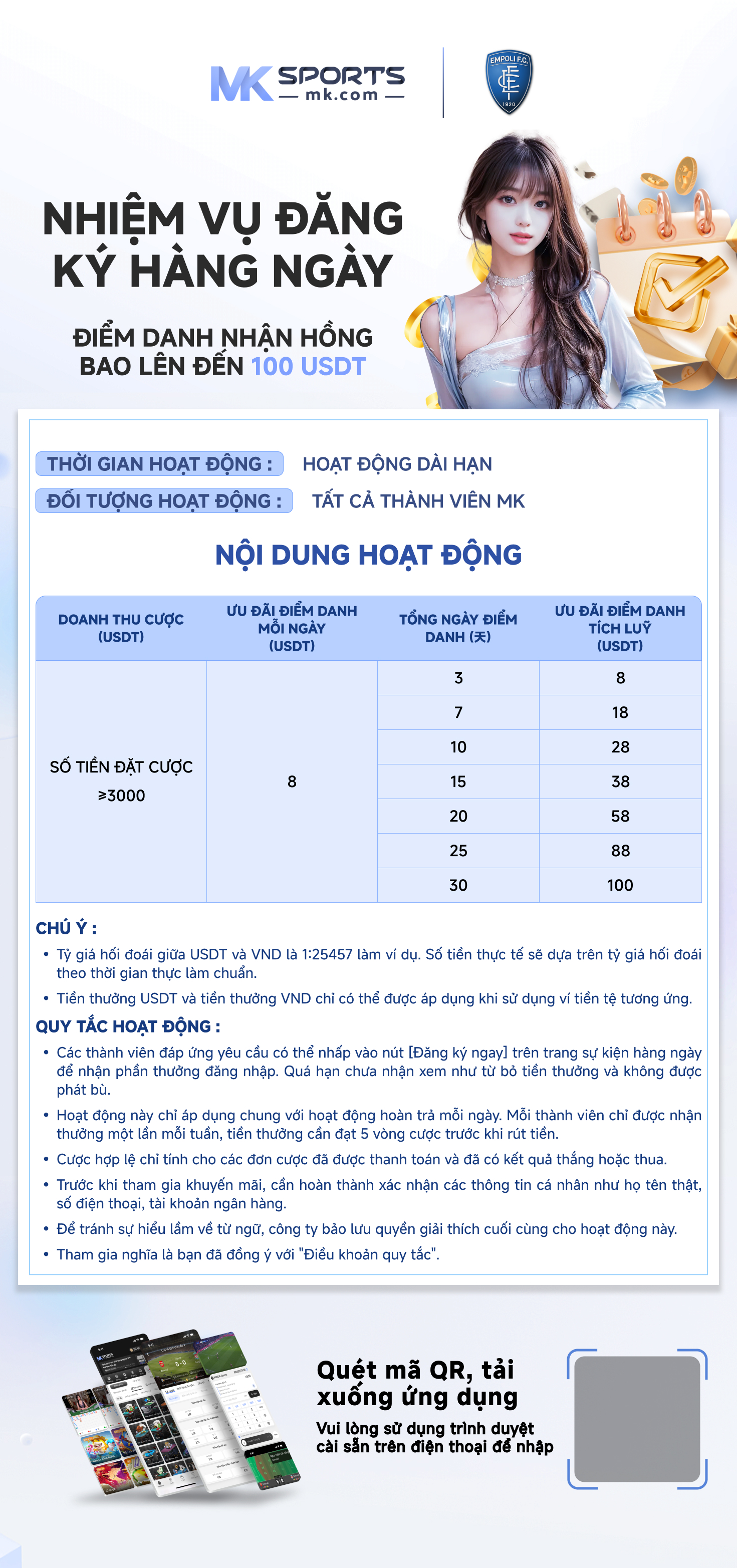 ms qld lottery